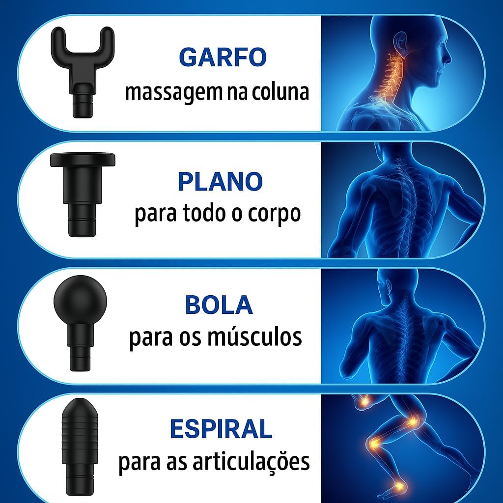 Massageador Elétrico | ALIVIO IMEDIATO PARA DORES MUSCULARES